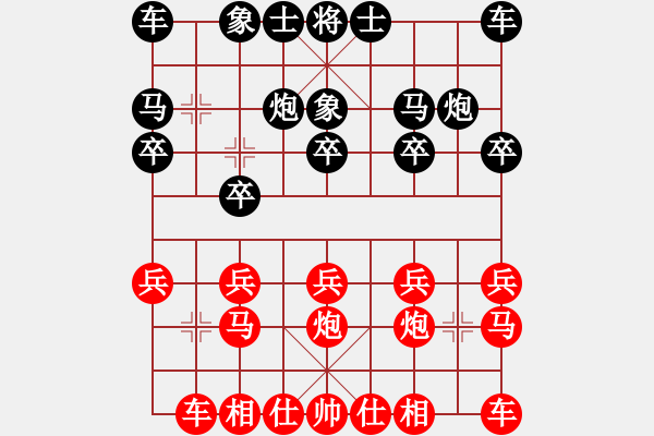 象棋棋譜圖片：哥們[424067797] -VS- 88888888[1665289490] - 步數(shù)：10 