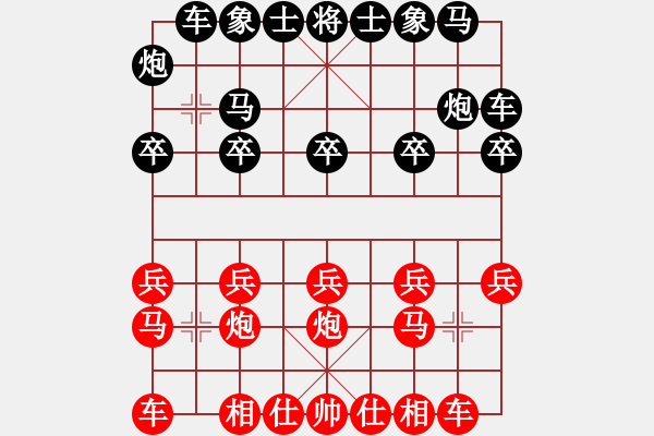 象棋棋譜圖片：溫侯呂布(1段)-勝-帥哥少生(9段) - 步數(shù)：10 