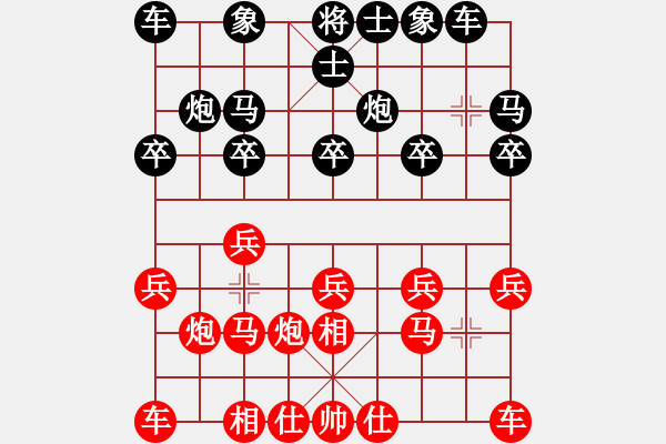 象棋棋譜圖片：qlzhj(6段)-勝-巨無(wú)霸軟件(6段) - 步數(shù)：10 