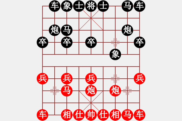 象棋棋譜圖片：雪山麒麟[紅] -VS- 負(fù)分太后 魚[黑](7) - 步數(shù)：10 