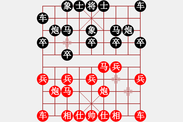 象棋棋譜圖片：王軍喜 先和 衣立[8-1] - 步數(shù)：10 