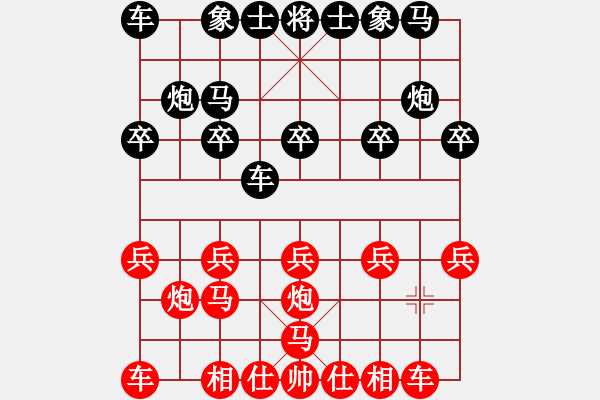 象棋棋譜圖片：大大的萬物(6段)-勝-小卡瞇(5段) - 步數(shù)：10 