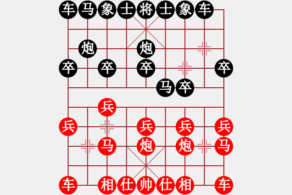 象棋棋譜圖片：萬箭齊發(fā)(1段)-負(fù)-bbboy002(6級) - 步數(shù)：10 