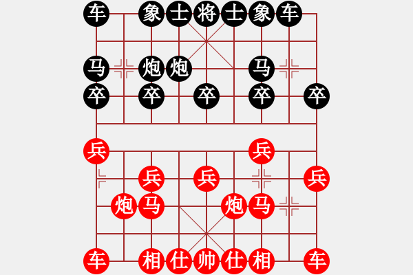 象棋棋譜圖片：bbboy002[紅] -VS- cccooo1234[黑] - 步數(shù)：10 