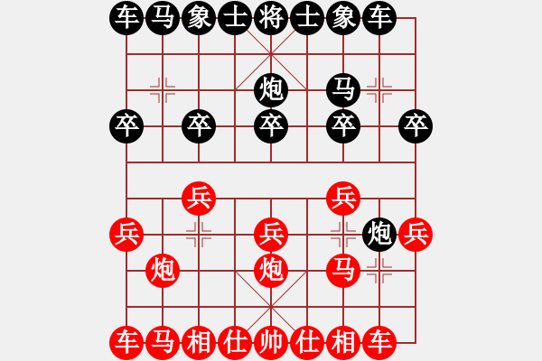 象棋棋谱图片：宁河象棋(4段)-胜-郭大侠(8段) - 步数：10 