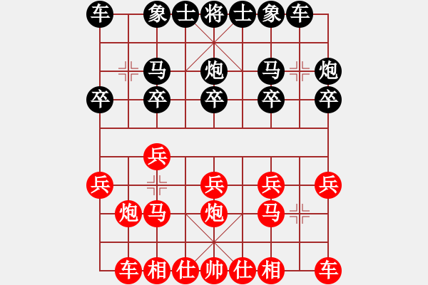 象棋棋谱图片：姚威和 先和 欧志强 - 步数：10 