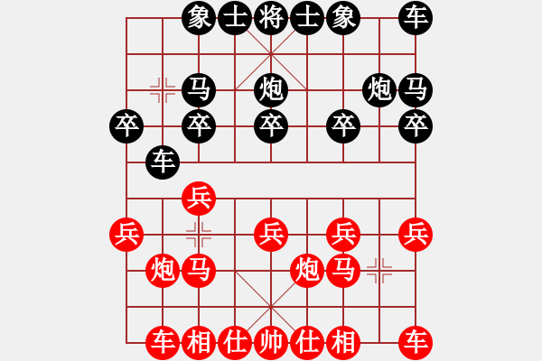 象棋棋譜圖片：coll(3段)-負(fù)-糊涂二世(5段) - 步數(shù)：10 