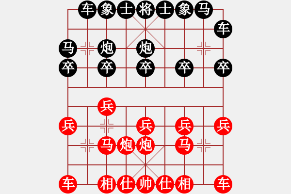 象棋棋譜圖片：快樂(lè)棋社 山東楊明 先負(fù) 錦州吳躍華 仙人指路轉(zhuǎn)左中炮對(duì)卒底炮轉(zhuǎn)順炮 - 步數(shù)：10 