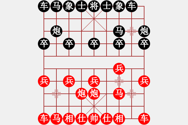 象棋棋譜圖片：第五屆聆聽杯第二輪不怎么會下棋負凌志光 - 步數：0 