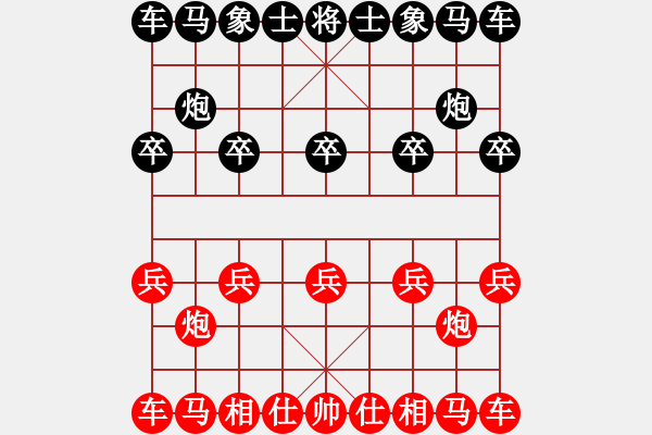 象棋棋譜圖片：手機(jī)錄入 - 步數(shù)：0 