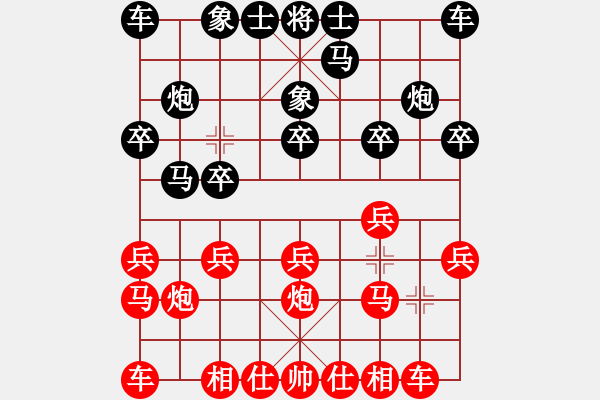 象棋棋譜圖片：11-06-14 laoyin[940]-Resign-shanzai[972] - 步數：10 