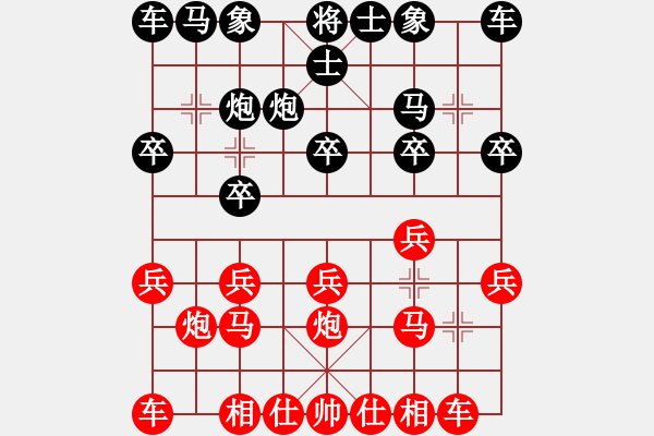 象棋棋譜圖片：不可不戒(2段)-負(fù)-弈林殺手(8段) - 步數(shù)：10 