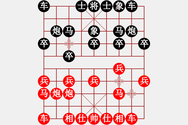 象棋棋譜圖片：zombx(8段)-勝-瓜瓜是蛋蛋(人王) - 步數(shù)：10 