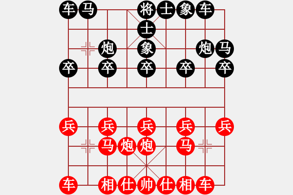 象棋棋譜圖片：wawxy(6段)-和-棋股紅藍(lán)(9段) - 步數(shù)：10 