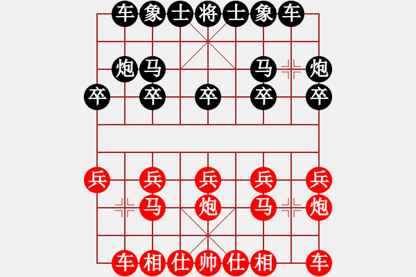 象棋棋譜圖片：菜鳥來了(9星)-勝-向美鑫(9星) - 步數(shù)：10 