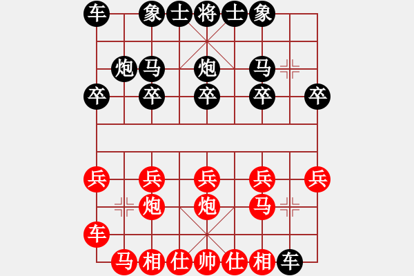 象棋棋譜圖片：150920 公開女子組 第1輪 第2臺 田涵菱 負 謝詠恩 - 步數(shù)：10 