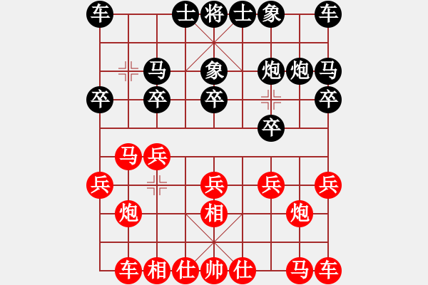 象棋棋譜圖片：11539局 E00-仙人指路-旋九專雙核-菜鳥(niǎo) 紅先和 小蟲(chóng)引擎24層 - 步數(shù)：10 