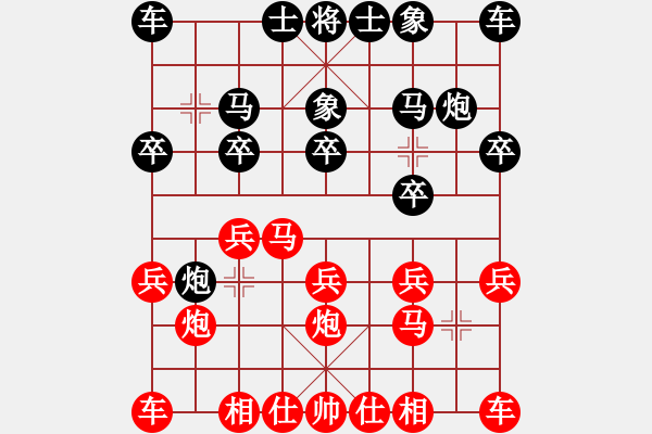 象棋棋譜圖片：bbboy002(2舵)-勝-雙鴨山之花(3舵) - 步數(shù)：10 