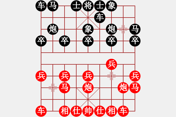 象棋棋譜圖片：笑傲江湖(9星)-負-zzxxr(9星) - 步數：10 