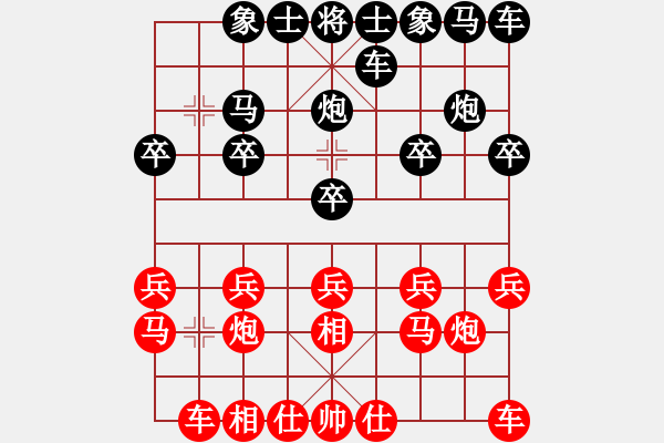 象棋棋譜圖片：0424[2570282443] -VS- 橫才俊儒[292832991] - 步數(shù)：10 