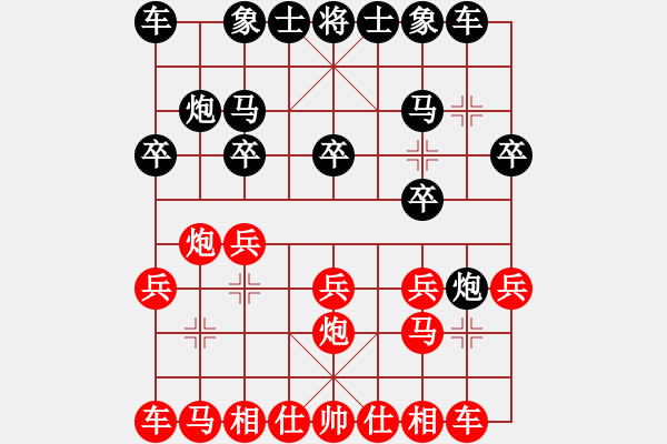 象棋棋譜圖片：天津市體育競(jìng)賽和社會(huì)體育事務(wù)中心 張海納 勝 中國(guó)棋院杭州分院 姚歡氤 - 步數(shù)：10 