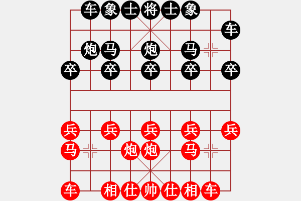 象棋棋譜圖片：【子子集】D25 順炮直車對橫車 紅仕角炮（之邊馬局變） 加實戰(zhàn) - 步數(shù)：10 