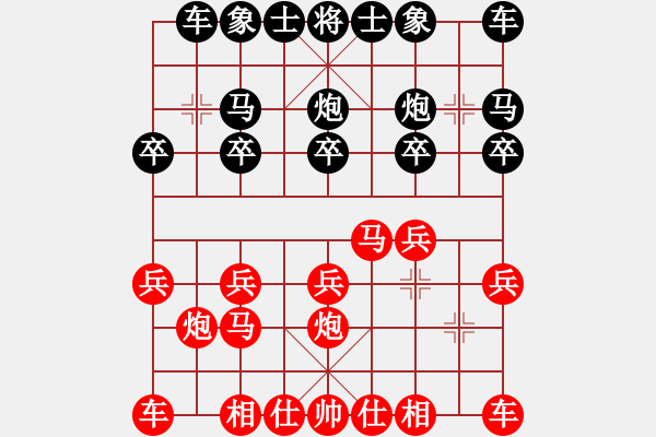 象棋棋譜圖片：仙人指路（業(yè)四升業(yè)五評測對局）我先勝 - 步數(shù)：10 