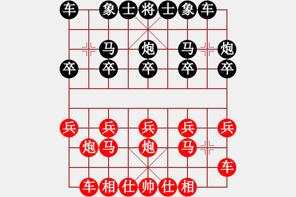 象棋棋谱图片：林宏敏     先和 张强       - 步数：10 