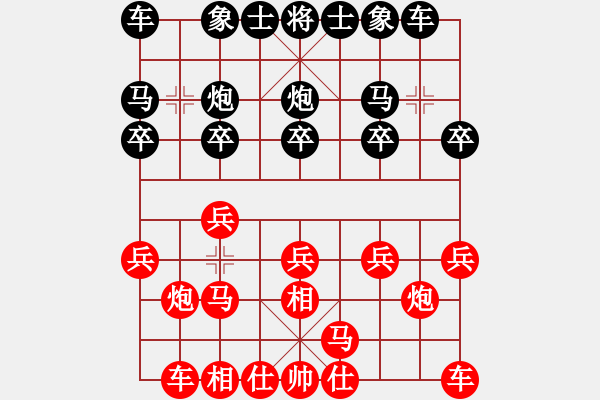 象棋棋譜圖片：華山論劍T盾周賽【康熙字典】負(fù)【過往云煙】2019-06-08 - 步數(shù)：10 