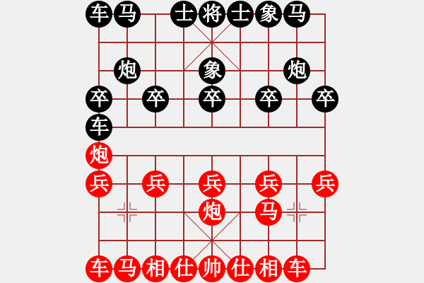 象棋棋譜圖片：神童(5段)-和-弈學(xué)(2段) - 步數(shù)：10 