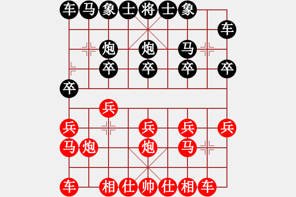 象棋棋譜圖片：- Momentum[2323329084] -VS- 江船火獨(dú)明[525669471] - 步數(shù)：10 