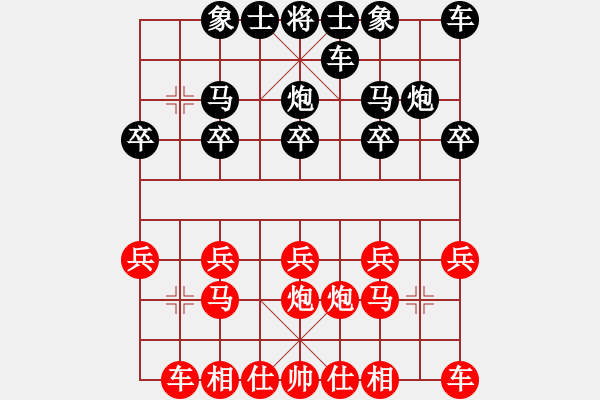 象棋棋譜圖片：QQ棋友-負(fù)-小亮(順炮直車對(duì)橫車 紅仕角炮) - 步數(shù)：10 