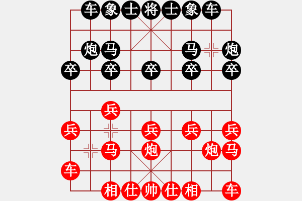 象棋棋譜圖片：芳棋(純?nèi)讼缕?[893812128] 勝 廣州恒大[1975864] - 步數(shù)：10 