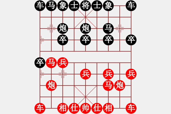 象棋棋譜圖片：七5 揚(yáng)州朱志全先和上海寶山大場(chǎng)朱榮瑞 - 步數(shù)：10 