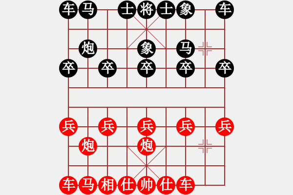 象棋棋譜圖片：棋友-魚aiq鳥[575644877] -VS- 0歐啦啦 [935080641] - 步數(shù)：10 