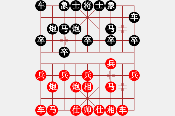 象棋棋譜圖片：過宮炮對黑3路卒右過宮炮（旋風V7.0拆棋）和棋 - 步數(shù)：10 