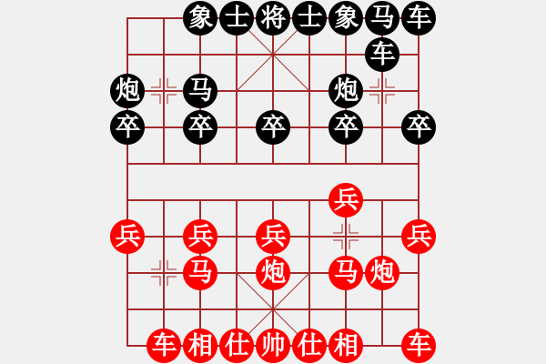 象棋棋譜圖片：仙人指路對卒底炮  紅右中炮 黑進(jìn)馬 紅進(jìn)三路馬 （黑車9進(jìn)1） 給男人洗卵(8段)-負(fù)-吃魚魚(7 - 步數(shù)：10 