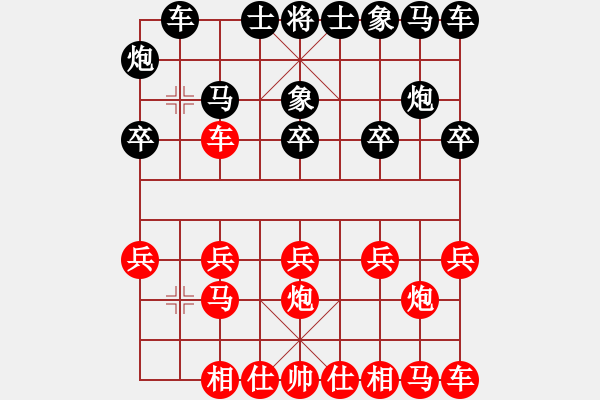 象棋棋譜圖片：一休后手對網(wǎng)友勝 - 步數(shù)：10 