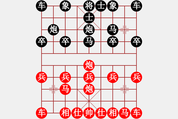 象棋棋譜圖片：黃育麟 先勝 王文志 - 步數(shù)：10 