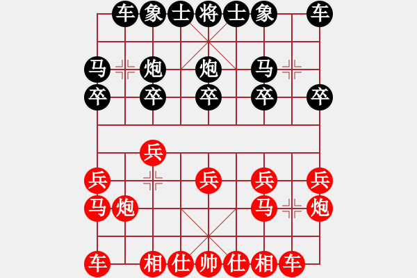 象棋棋谱图片：女子组：第7轮第1台：杭州王文君先负河北王子涵.XQF - 步数：10 