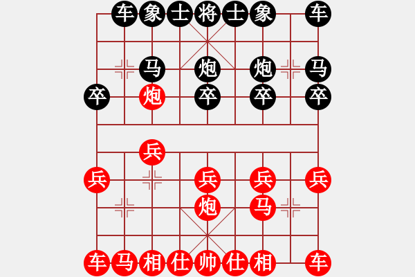 象棋棋譜圖片：葬心紅勝楊鏡明白【中炮對列炮】 - 步數(shù)：10 