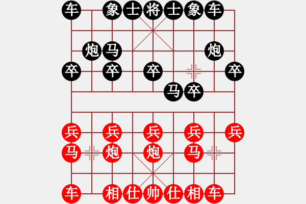 象棋棋譜圖片：軍神11回合輕取峰哥 - 步數(shù)：10 