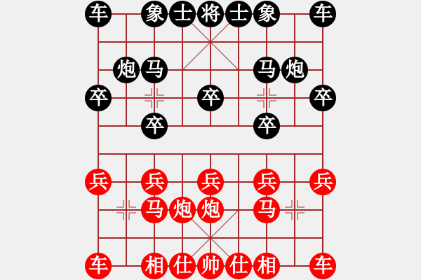 象棋棋譜圖片：2022.1.12.6JJ五分鐘后勝五六炮 - 步數(shù)：8 