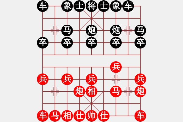 象棋棋譜圖片：車馬爭戰(zhàn) 對 華山堅刀 - 步數(shù)：10 