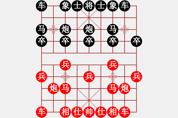 象棋棋谱图片：负分太后 鱼[红] -VS- 阿酷 [黑](2) - 步数：10 