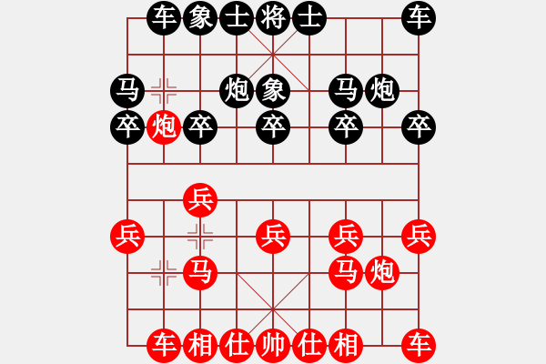 象棋棋譜圖片：荊江漢水勝Q(mào)Q測評五級網(wǎng)友 - 步數(shù)：10 