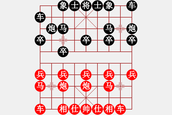 象棋棋譜圖片：20230731yzlgx.txt - 步數(shù)：10 