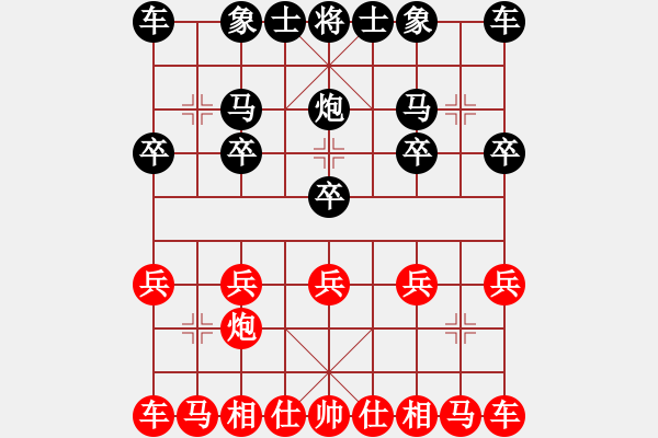 象棋棋譜圖片：一戰(zhàn)成名十字車.pgn - 步數(shù)：10 