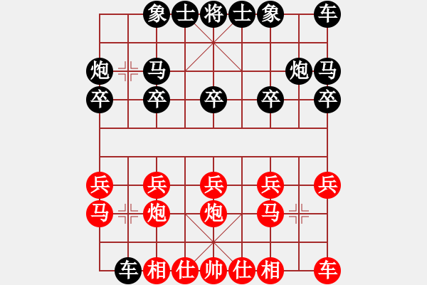 象棋棋譜圖片：1606251230 我-人醫(yī)yjj.pgn - 步數(shù)：10 