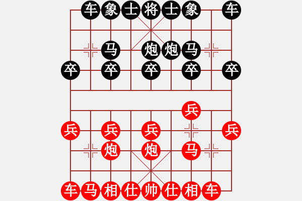 象棋棋譜圖片：葬心紅勝y火龍【中炮對列炮】 - 步數(shù)：10 